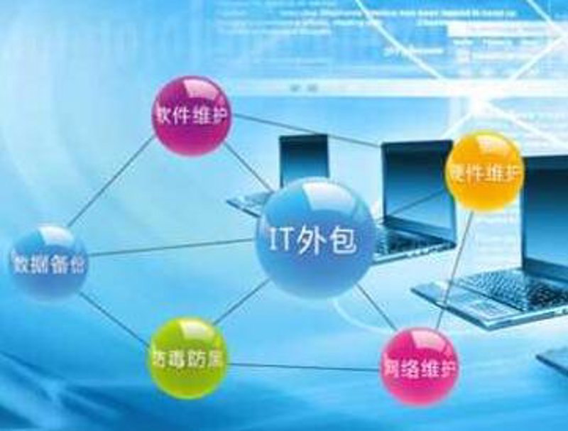 企业信息化系统的价值与现状